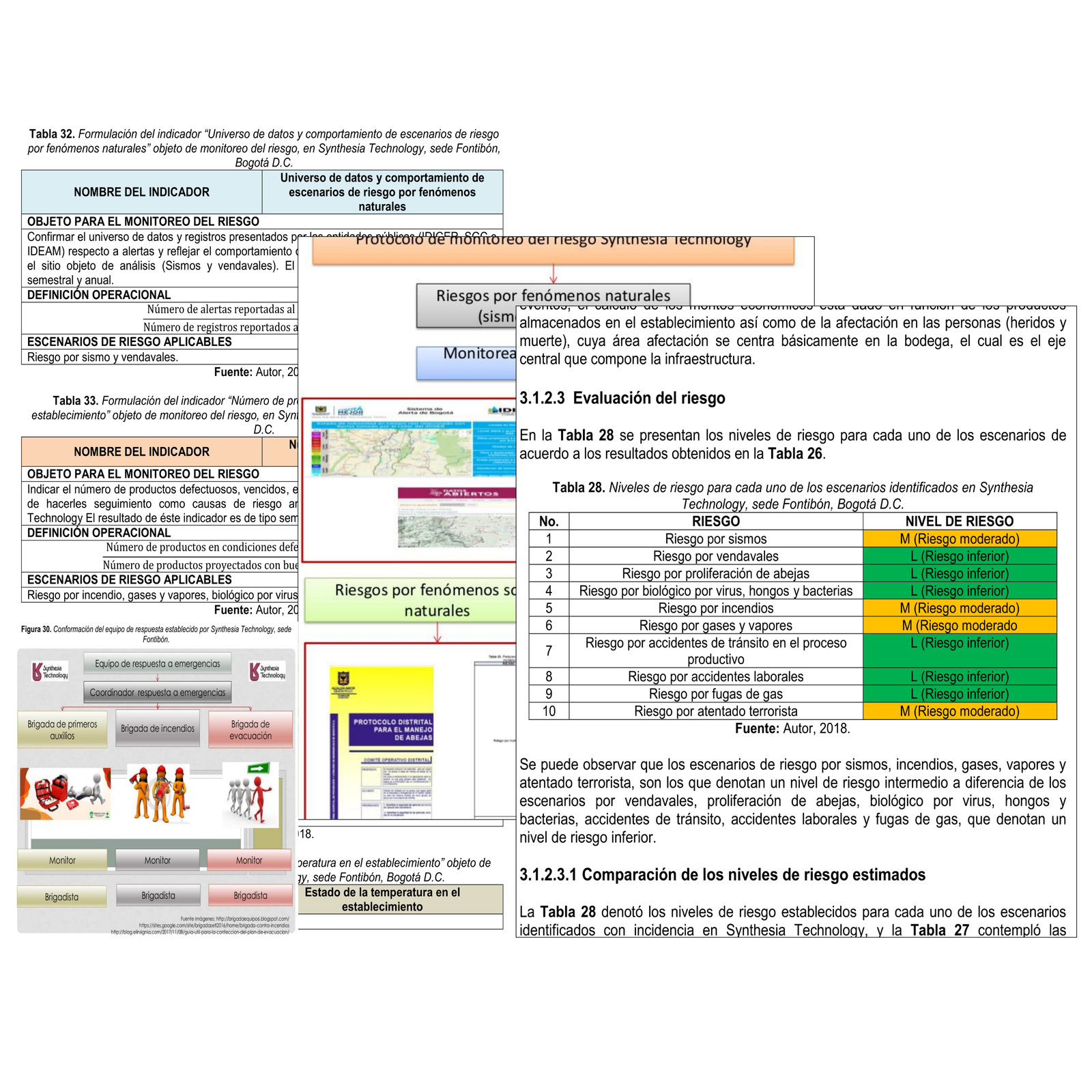 Planes Municipales